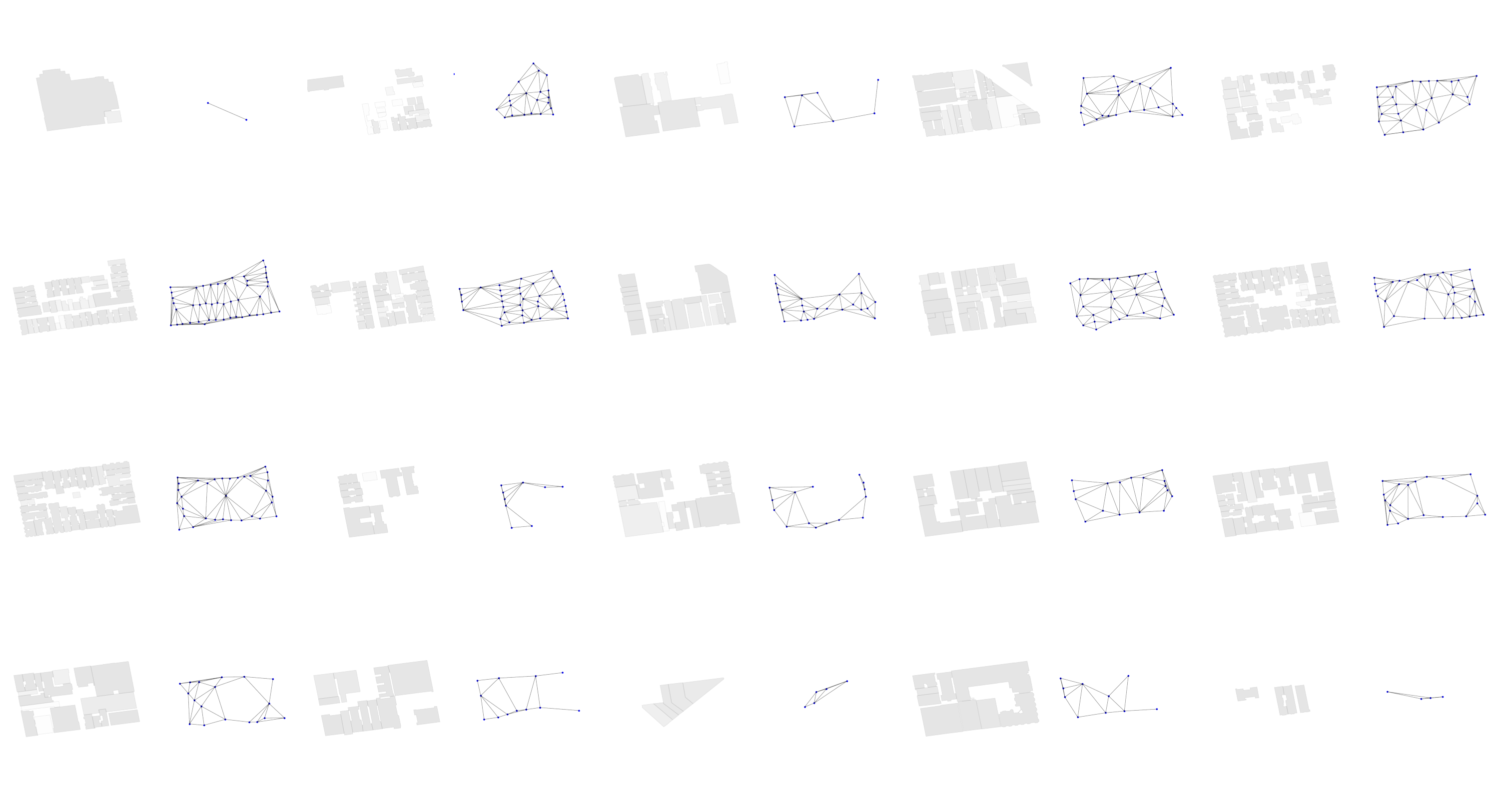 Neighborhood Archetypes Project
