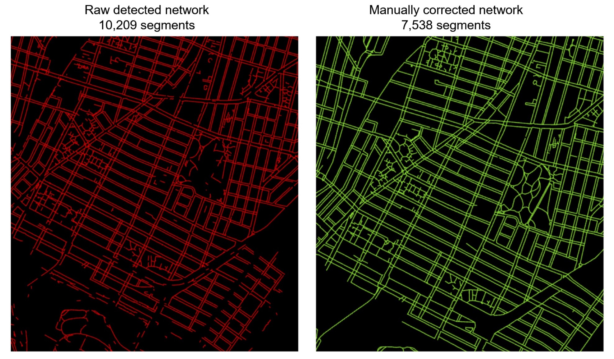 Fragmented Network Topology Project
