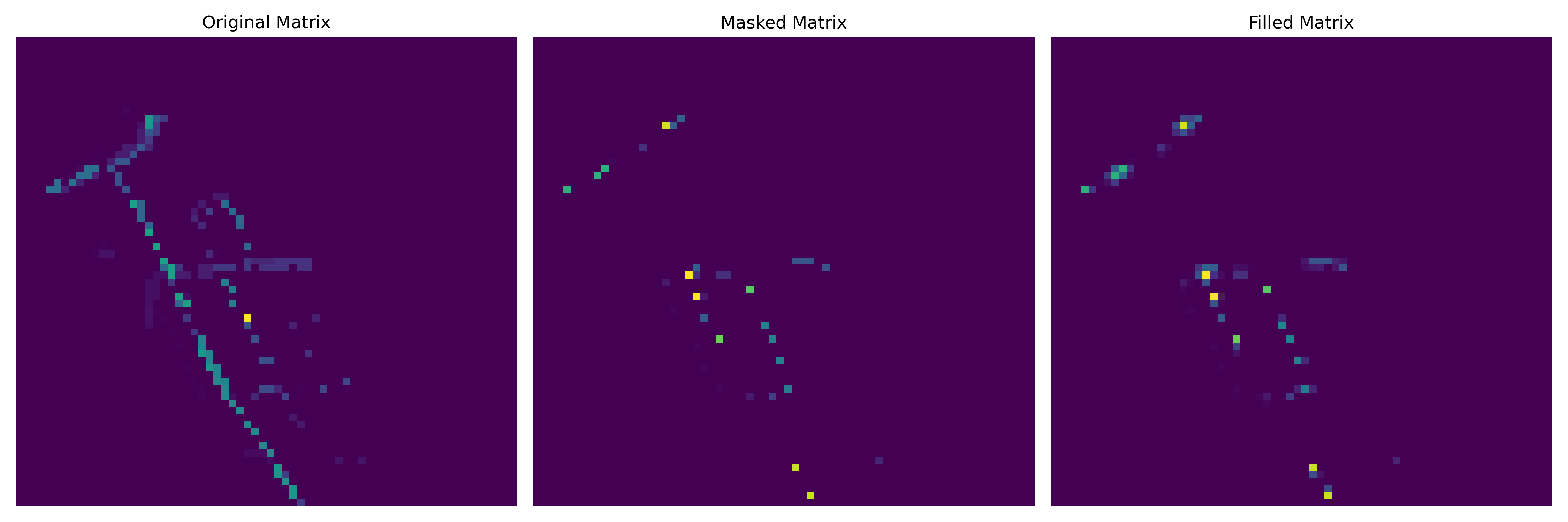 Neighbor-Averaging Mask Reconstruction Results