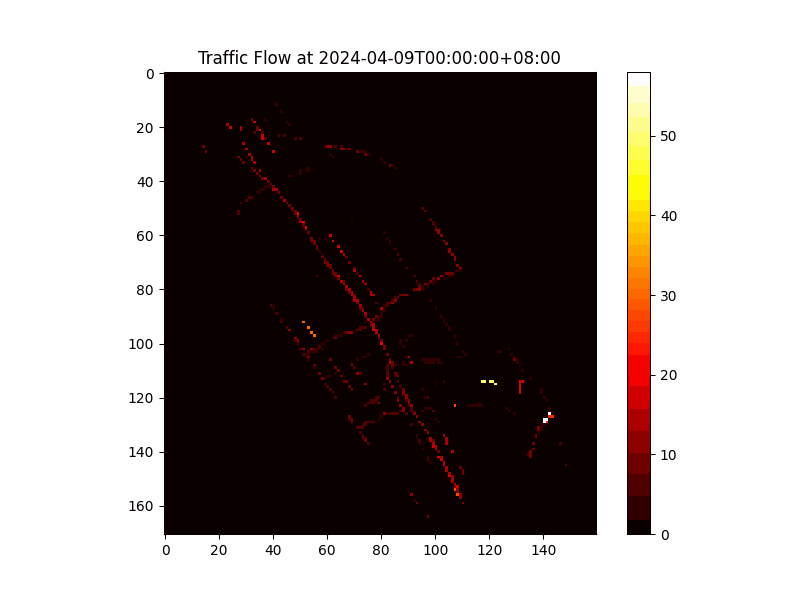 Vectorized Traffic Flow Data in H3 Cells
