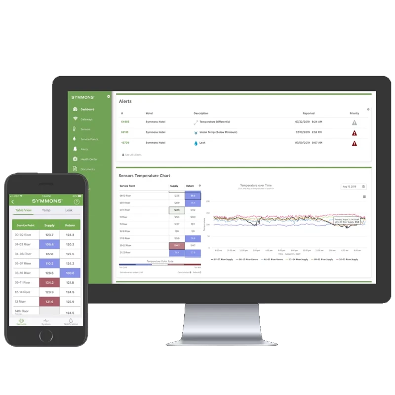 Symmons Water Management AI Platform Project