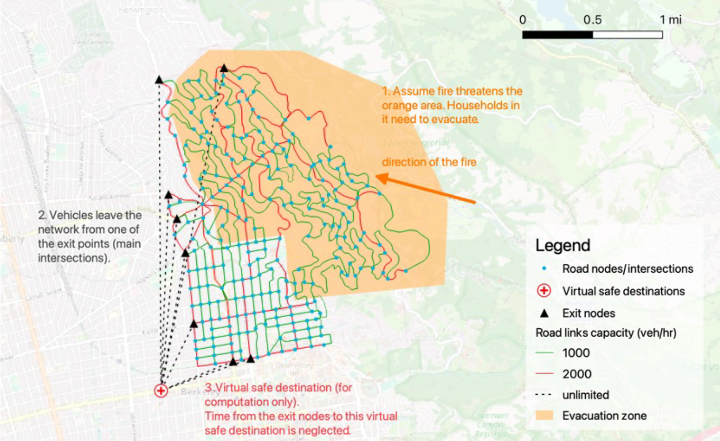 Berkeley Wildfire Evacuation Project